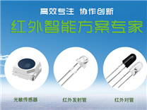 ALS環(huán)境光傳感器、可見光傳感器、貼片光敏采購及使用注意事項