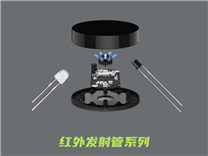 @所有人，鑫永誠光電與您相約2023深圳國際傳感器展